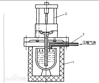 金具低壓機